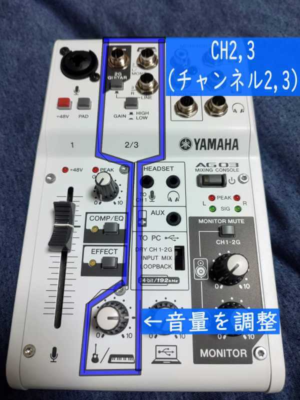 初心者でも分かる Ag03の使い方と接続方法を徹底解説 Sunnyblog